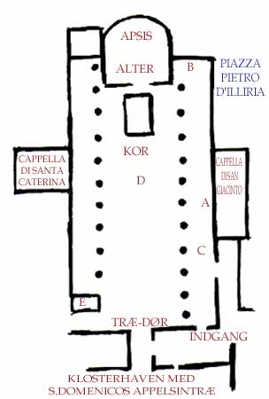 Grundplan over kirken Santa Sabina