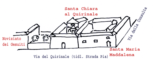 Plan over gadebilledet rundt om Santa Chiara al Quirinale i 1676
