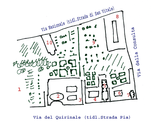 Plan over området mellem Via del Quirinale og Via Nazionale omkring 1748 