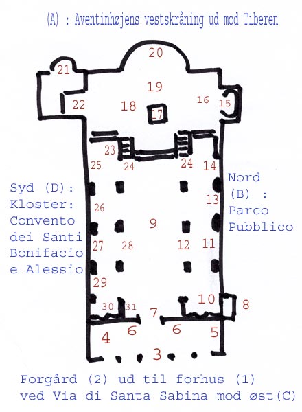 Grundplan over kirken Santi Bonifacio e Alessio 