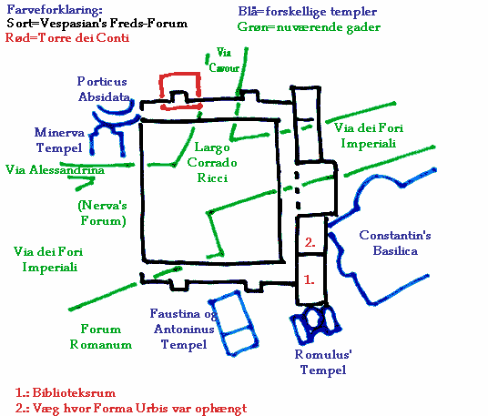 Plan af Templum Pacis i nutidens bybillede