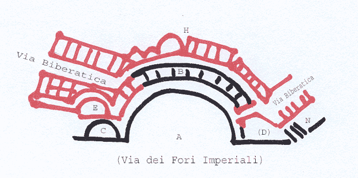 Plan over andensalen i Trajan's Marked