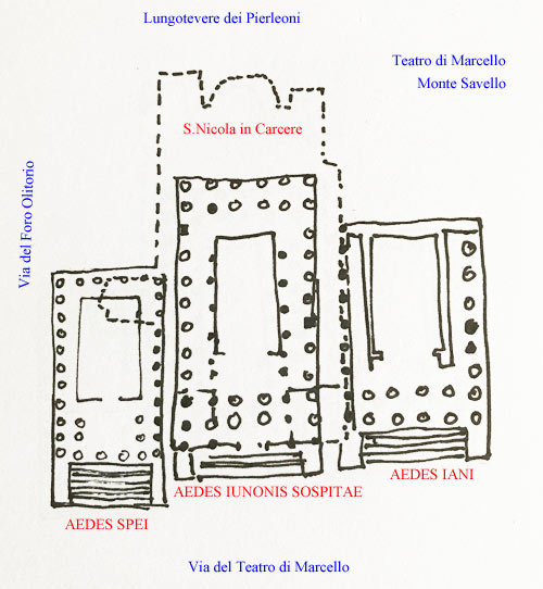 San Nicola in Carcere - facade - cop.Leif Larsson