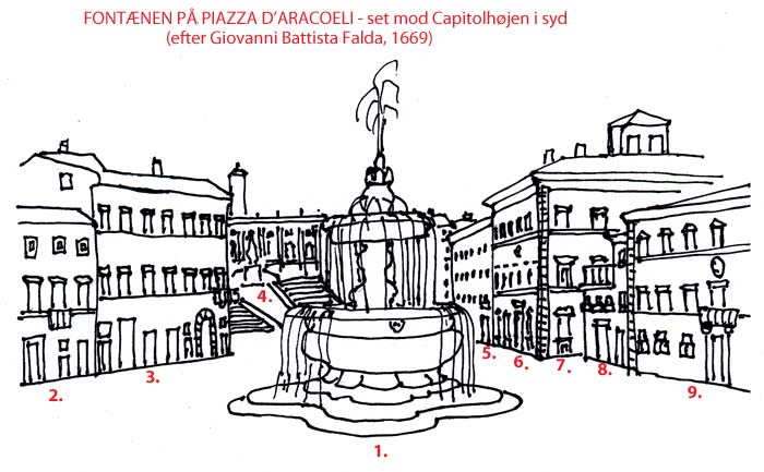 Piazza d'Aracoeli 1669